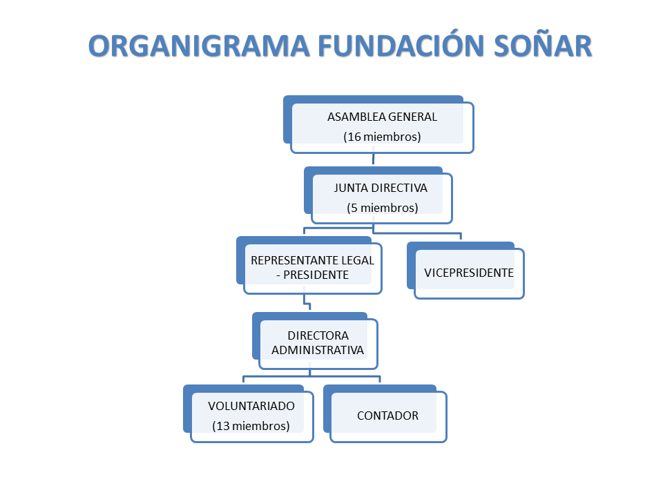 diapositiva1